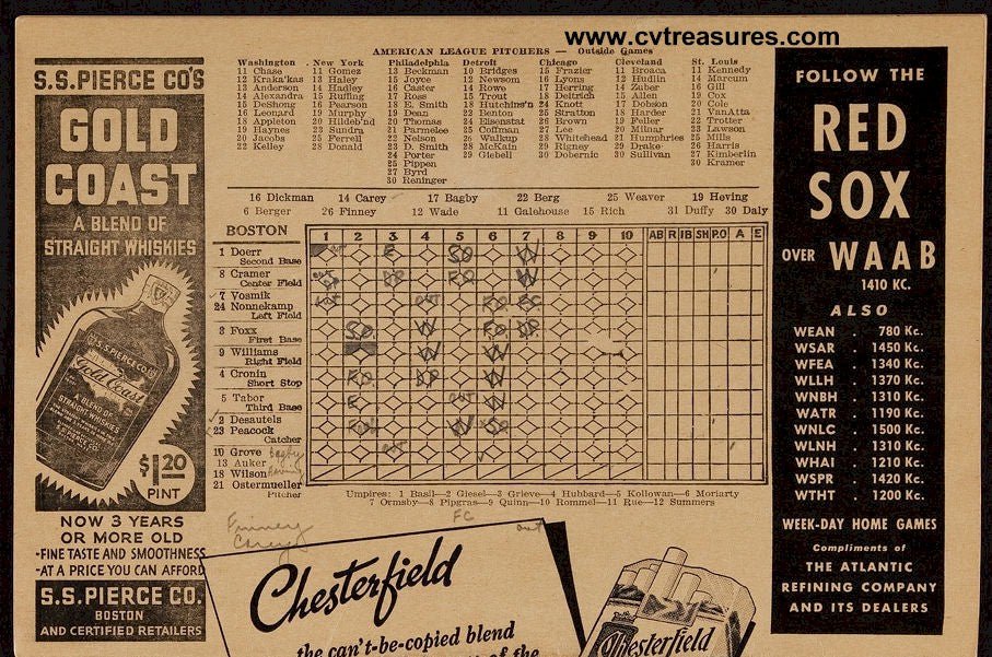 Boston Red Sox vs NY Yankess Original Vintage 1939 Scorecard