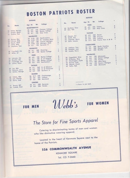 New England Patriots v Titans 1960 Vintage Football Game Program